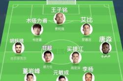 km包网平台-里昂球队面临剧变，重新调整阵容布局