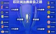 km 包网-包含力量较量：欧锦赛上哪支球队将成为霸主？的词条