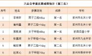 km包网官网下载-津巴布韦队伍在团体比赛中斩获金银牌