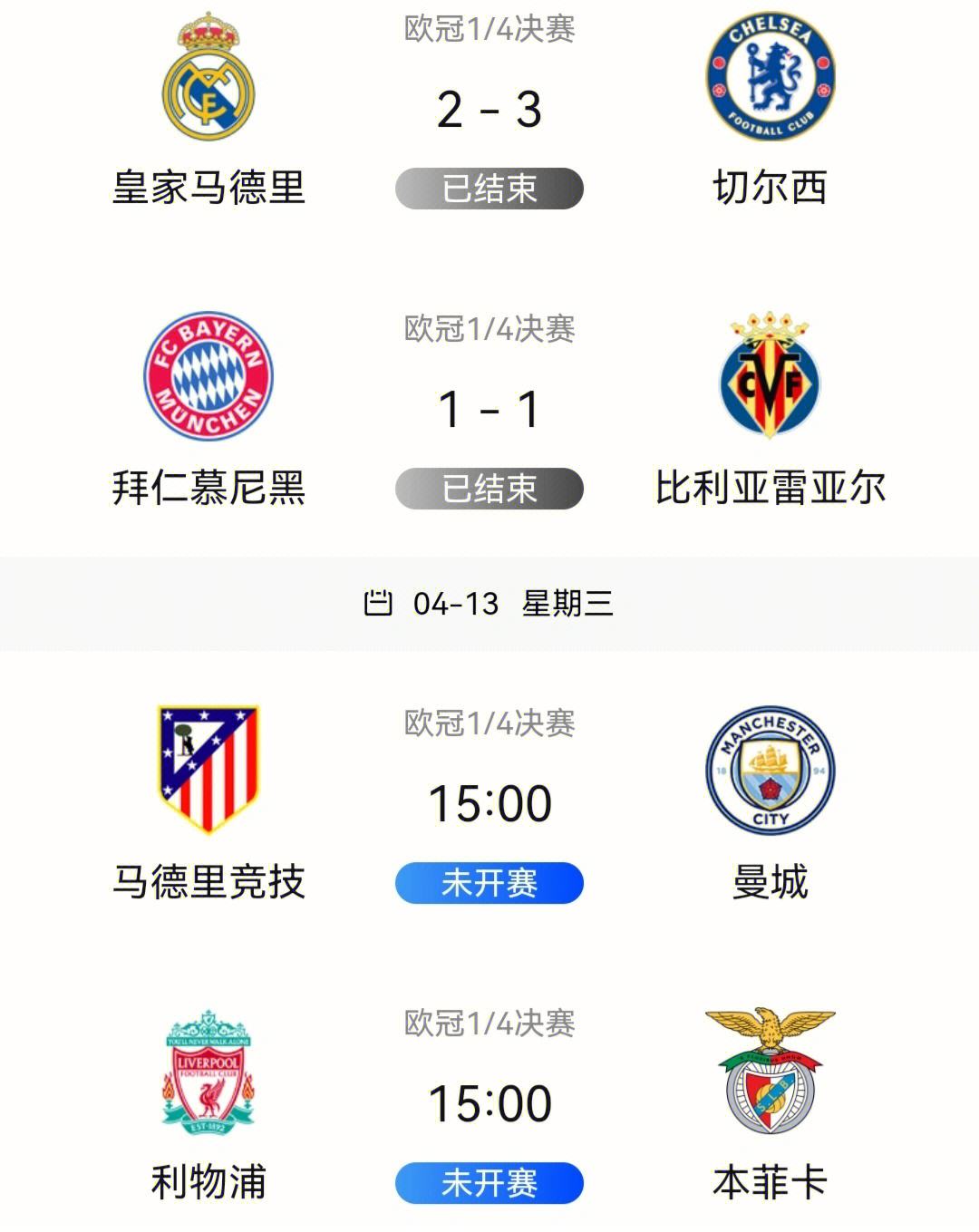 关于皇马被压制，疲劳成主要矛盾的信息