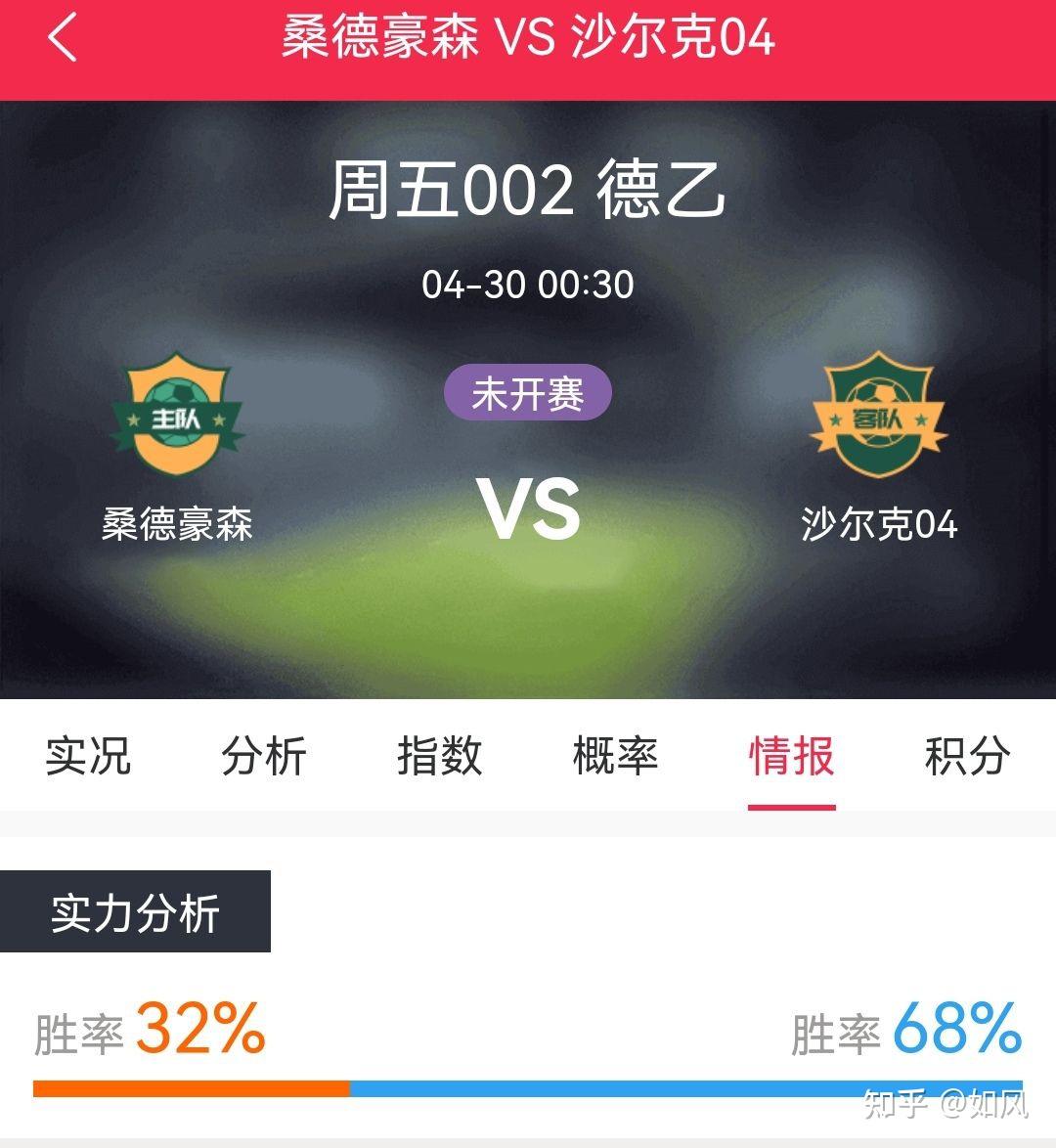 沙尔克凭借团队合作，实现胜利保持领先地位的简单介绍